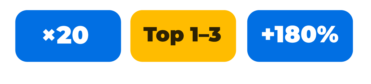Resultados de agencia de marketing digital en España: SEO, Google Ads y diseño web orientado a conversión