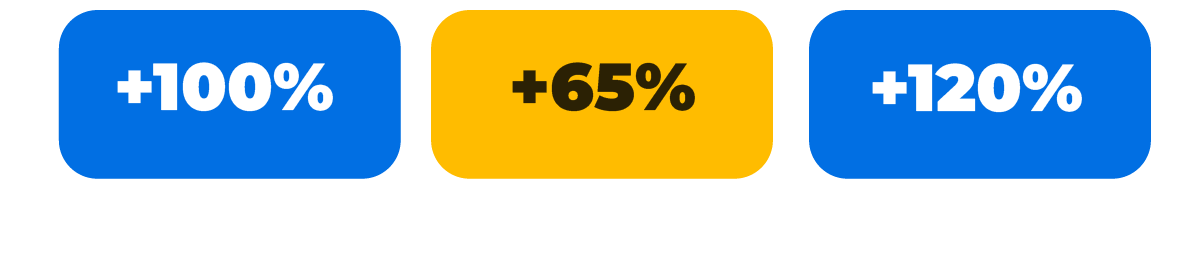 Resultados de agencia de marketing digital en España: SEO, Google Ads y diseño web orientado a conversión