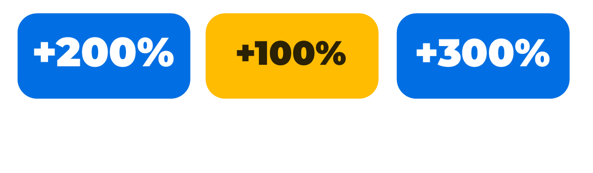 Resultados de agencia de marketing digital en España: SEO, Google Ads y diseño web orientado a conversión